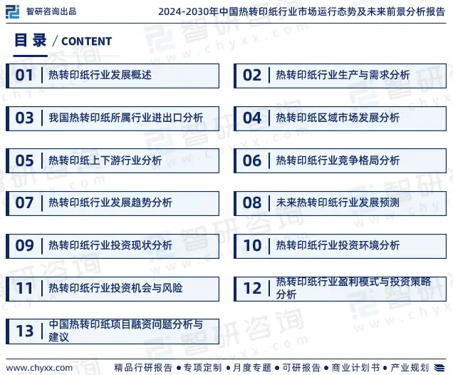 2024年中國(guó)熱轉(zhuǎn)印紙行業(yè)市場(chǎng)全景調(diào)查、投資策略研究報(bào)告 