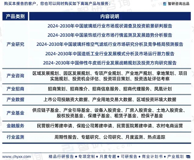 2024年中國(guó)熱轉(zhuǎn)印紙行業(yè)市場(chǎng)全景調(diào)查、投資策略研究報(bào)告 